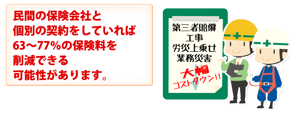 さわやか保険プラン 工事保険料の大幅削減で 皆さまのお役に立ちたい